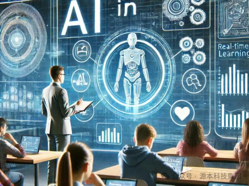 艾弗森贝博ballbet官网科技-本科生掌握大数据、云原生、AI-竞赛保研求职的“超车秘籍”来了！